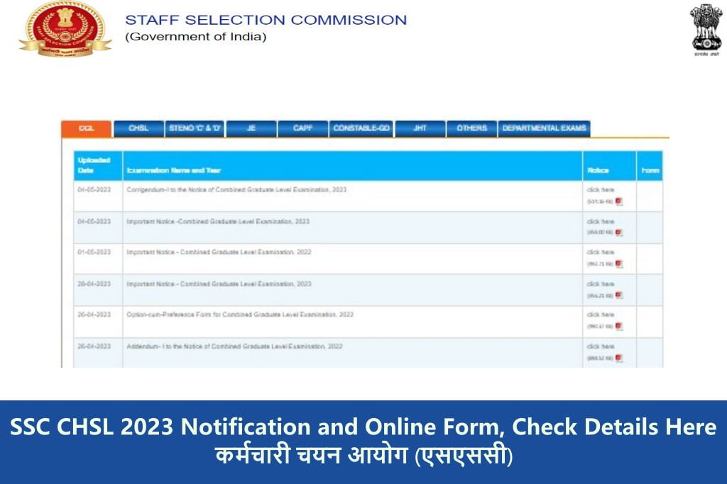 SSC CHSL 2023 Notification and Online Form, Check Details