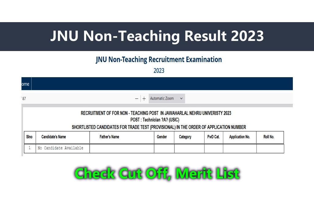 JNU Non-Teaching Result 2023