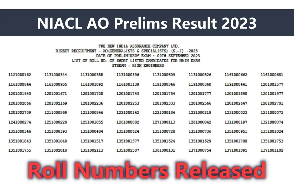 NIACL AO Prelims Result 2023